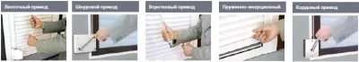 Ручные типы управления роллетами